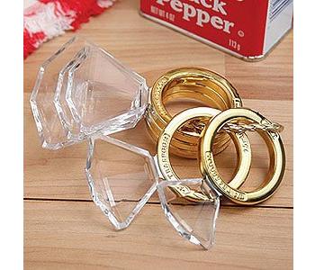 How are wedding rings measured