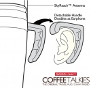 Coffee Talkies Prank Gift Box